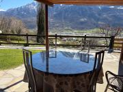 Top Aosta