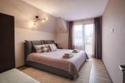 Top Varna City