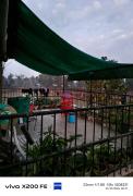 Top Guwahati