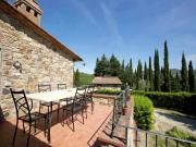 Top Radda in Chianti