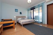 Top Rovinj