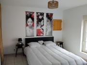 Top Beaumont-sur-Sarthe
