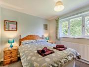 Top Threlkeld
