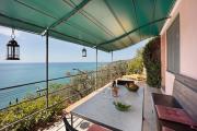 Top Imperia