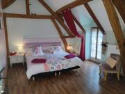 Top Villefranche-Sur-Cher