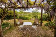 Top Greve in Chianti