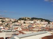 Top Lisbon