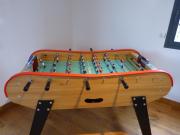 Top Bellacaud