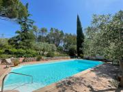 Top Draguignan