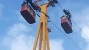 Top Oberwiesenthal