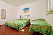 Top Populonia