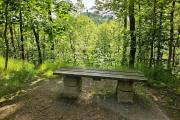 Top Eisenach