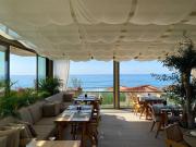 Top Athalassa