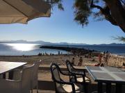 Top Colonia de Sant Pere