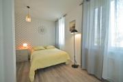 Top Mulhouse