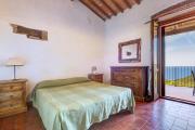 Top Cavo