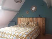 Top Loubressac