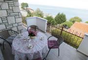 Top Crveni Vrh
