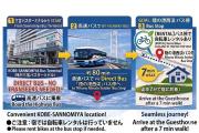 Top Minamiawaji