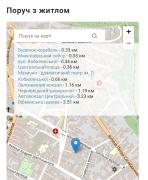 Top Chernivtsi