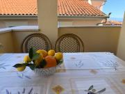 Top Mali Lošinj