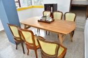 Top Puducherry