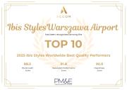 Top Warszawa