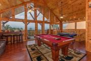 Top Pigeon Forge