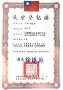 Top Hualien City