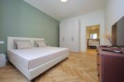 Top Turin
