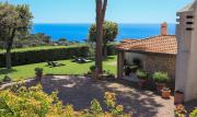 Top Monte Argentario