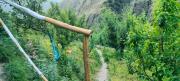Top Kullu Manali