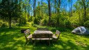 Top Canandaigua