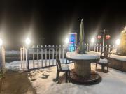 Top Khajjiar