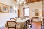 Top Cortona