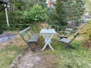 Top Värmdö