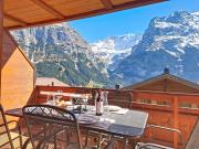 Top Grindelwald