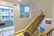 Top Puducherry
