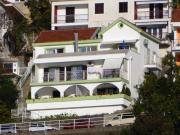 Top Herceg-Novi
