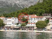 Top Gradac