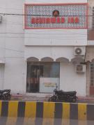 Top Mathura