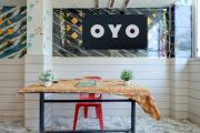 Top Kānpur