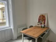 Top Budapest