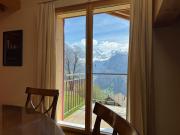 Top Wengen