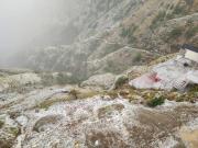 Top Mussoorie