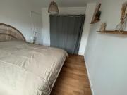 Top Boulogne-sur-Mer