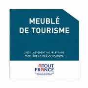 Top Arcueil