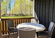 Top Kristianstad