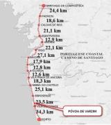 Vasco da Gama