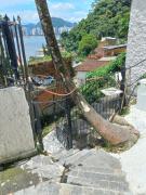 Top São Vicente